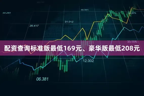 配资查询标准版最低169元、豪华版最低208元