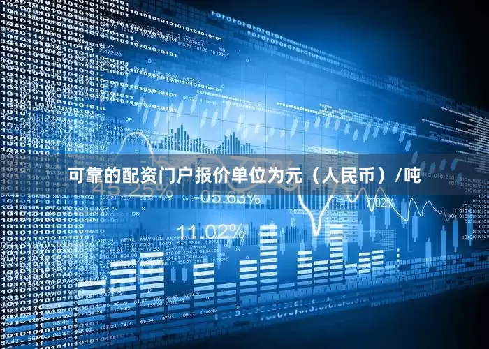 可靠的配资门户报价单位为元（人民币）/吨