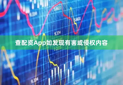 查配资App如发现有害或侵权内容